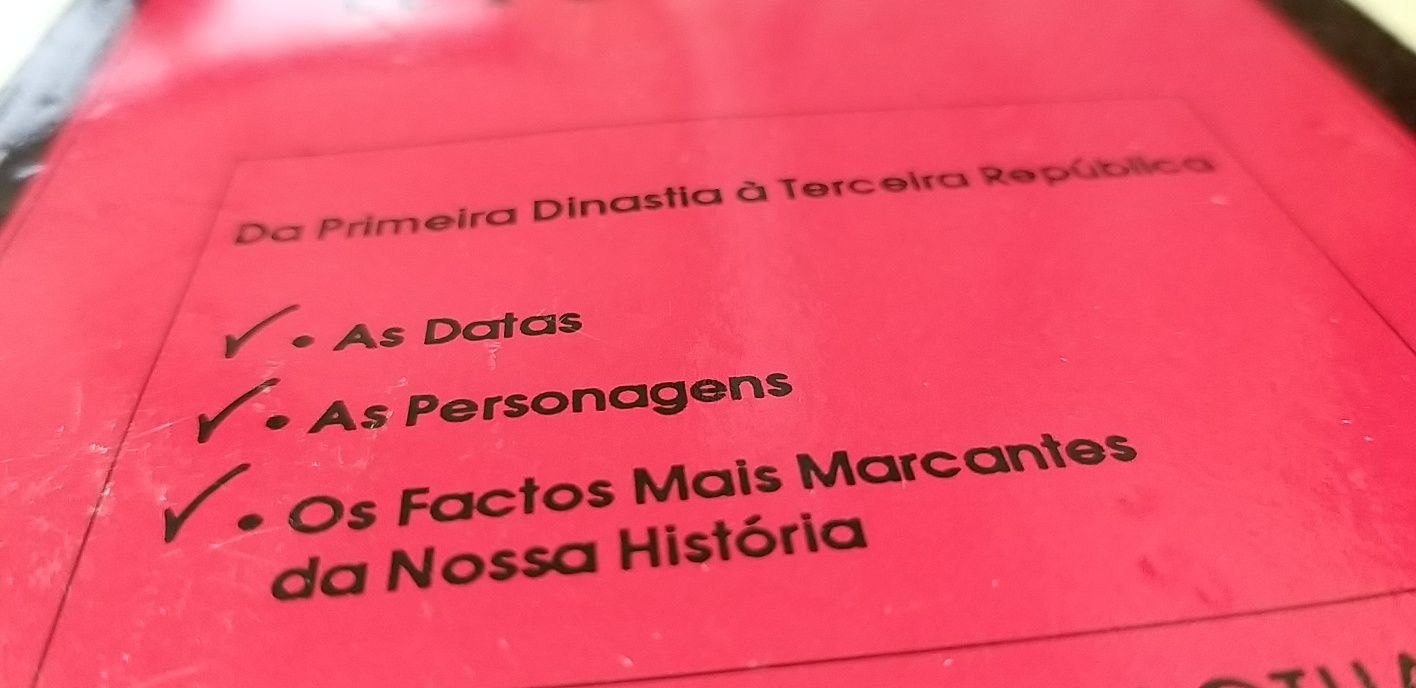 As Principais Datas da História de Portugal.