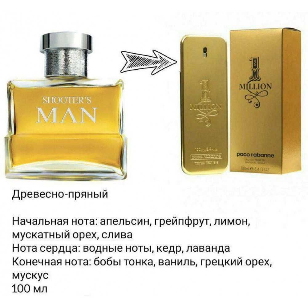 Парфумована вода Shooter's Man