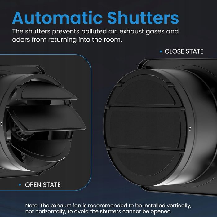 Przemysłowy wentylator wyciągowy Hon&Guan 200 mm z regulacją prędkości