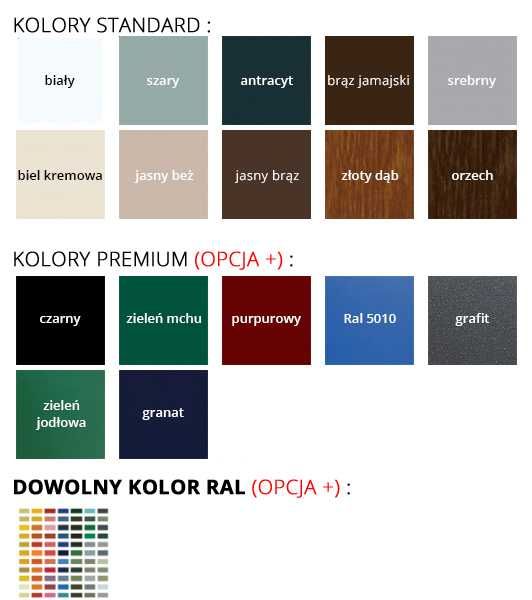 Brama Garażowa ROLOWANA Brama Roletowa OMNIbramy.pl Roleta Zewnętrzna