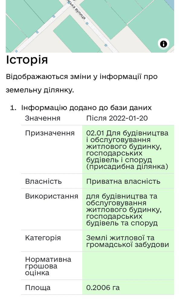 Продам участок 20 соток район Соколовка.