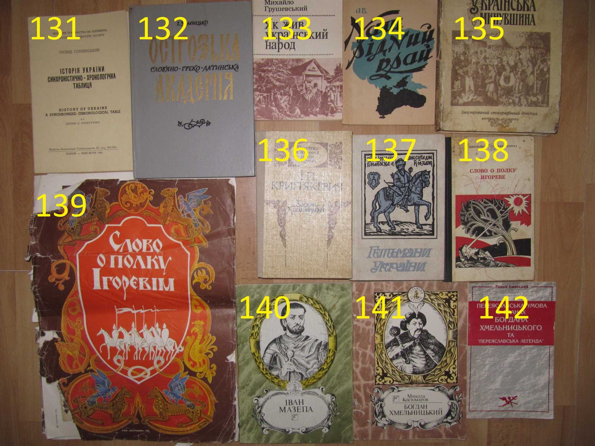 книги/стародавня історія України/Слово о полку Ігоревім/козаки/літопис