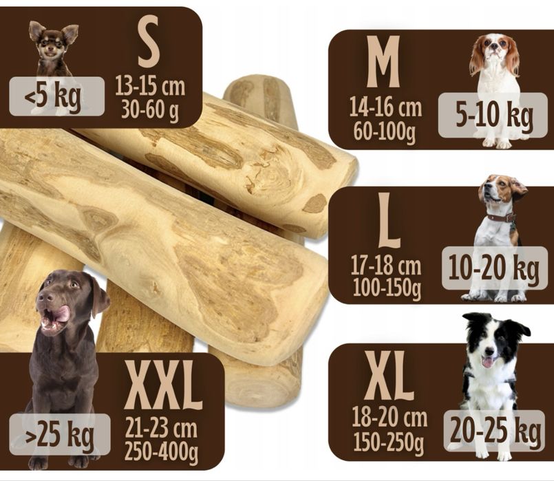 NIŻSZA CENA 3 szt. Patyk kawowy XL - gryzak dla psa PROMOCJA