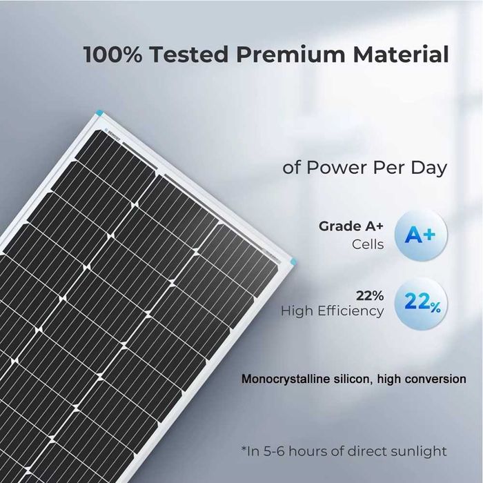 Солнечная панель 20 Вт 18 v