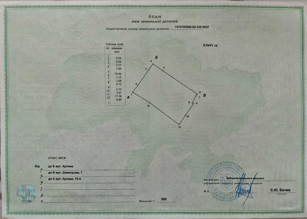 Продаж земельної ділянки в центрі вул. Січових Стрільців, 75 та 75А