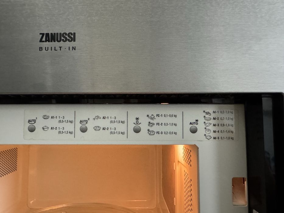 Microondas Zanussi