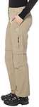 Nowe spodnie trekkingowe letnie Ultrasport rozmiar L