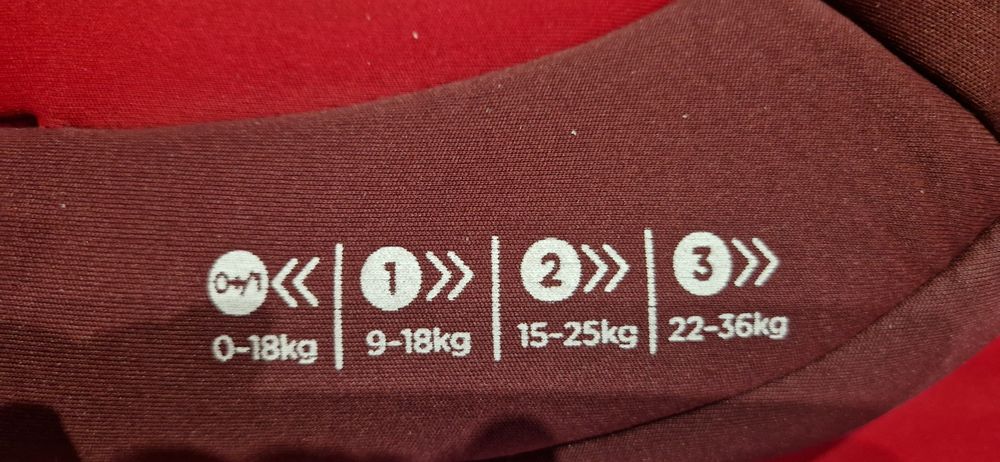 Автокрісло Joie Stage 0-36