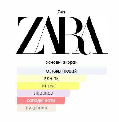 Парфум Zara Golden Decade 30ml