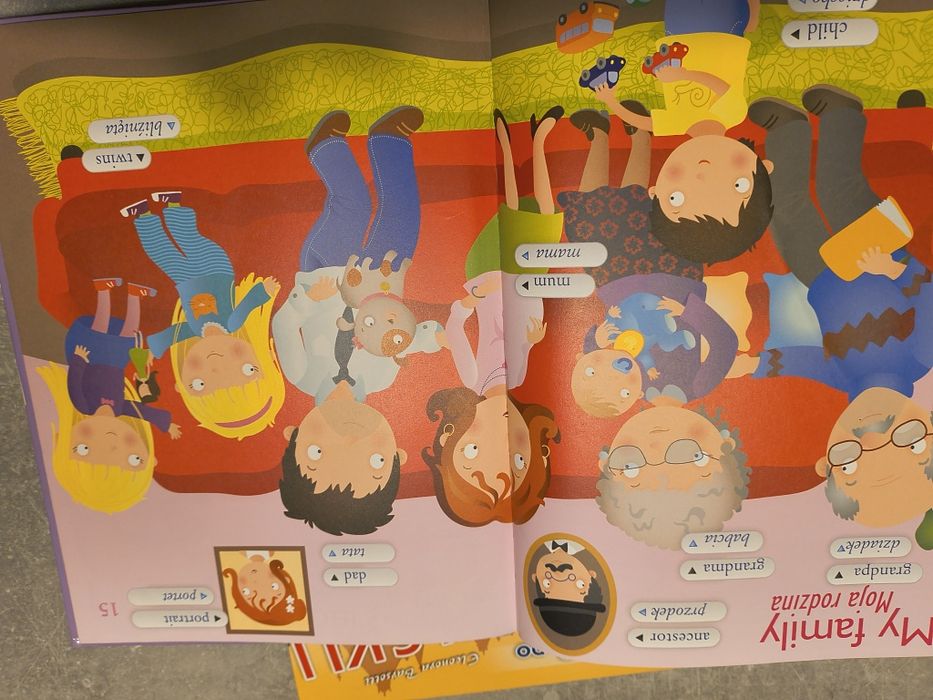 Czytam po angielsku Piszę po angielsku Mówię po angielsku