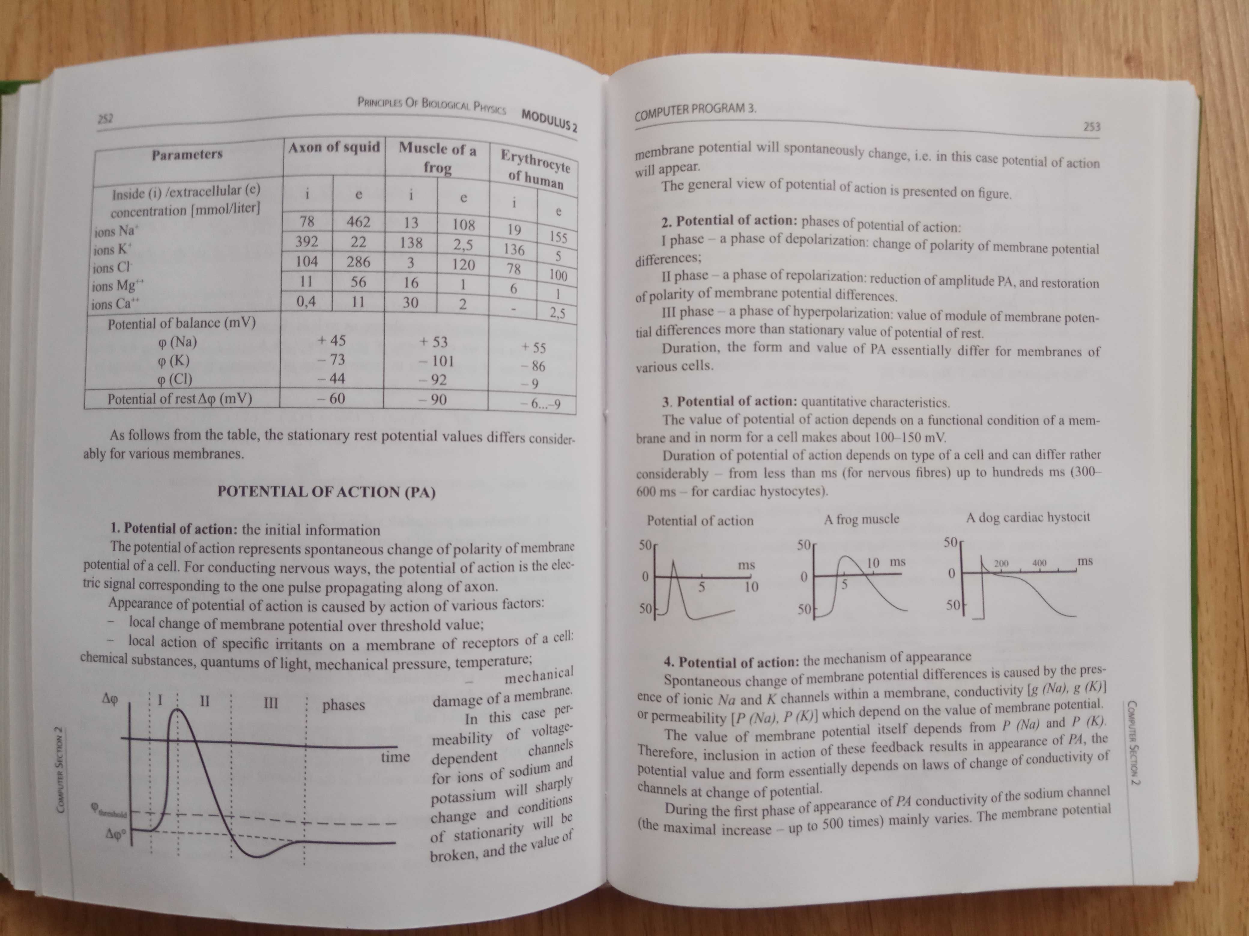 Medical and Biological Physics