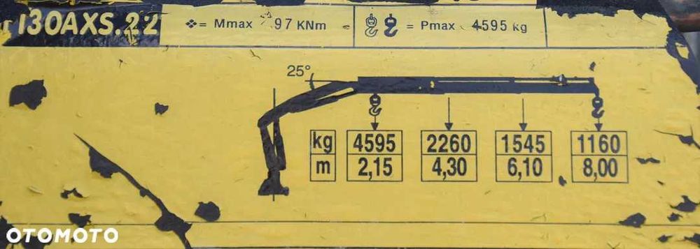 Renault Kerax 380 DX  wywrotka + HDS