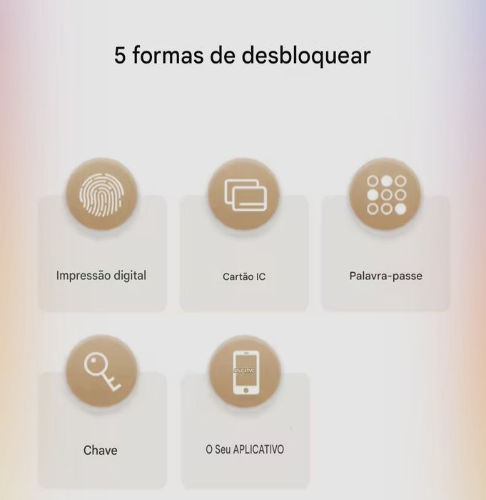 Fechadura inteligente tuya