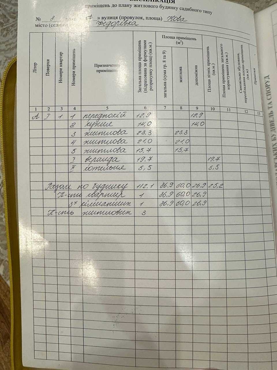 Будинок з літньою кухнею, басейном і краєвидом, Федорівка