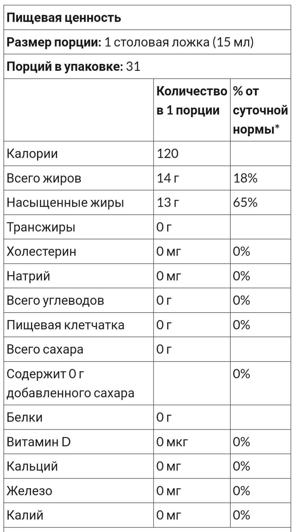 Кокосовое масло нерафинированное первого холодного отжима, США, 473 мл