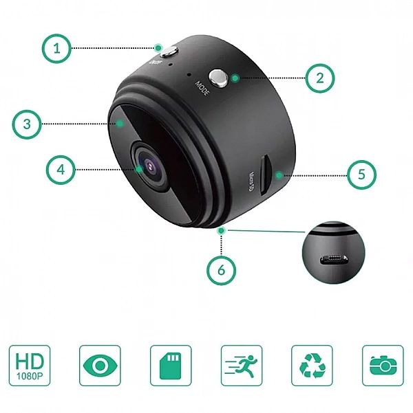 Zestaw: Kamera mini szpiegowska Usb A9+karta 32gb