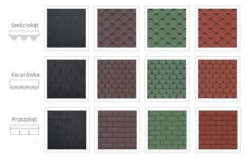 Altana altanka ogrodowa ogród zimowy A1 4x4