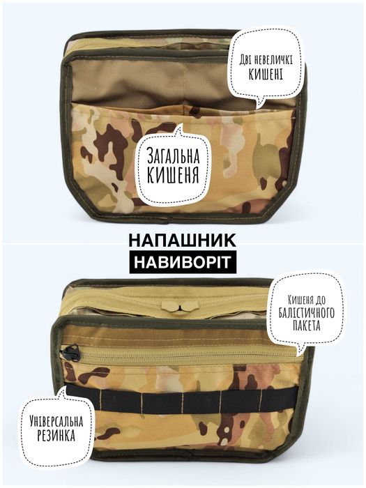 Напашник під балістичний пакет мультикм / піксель / олива / койот