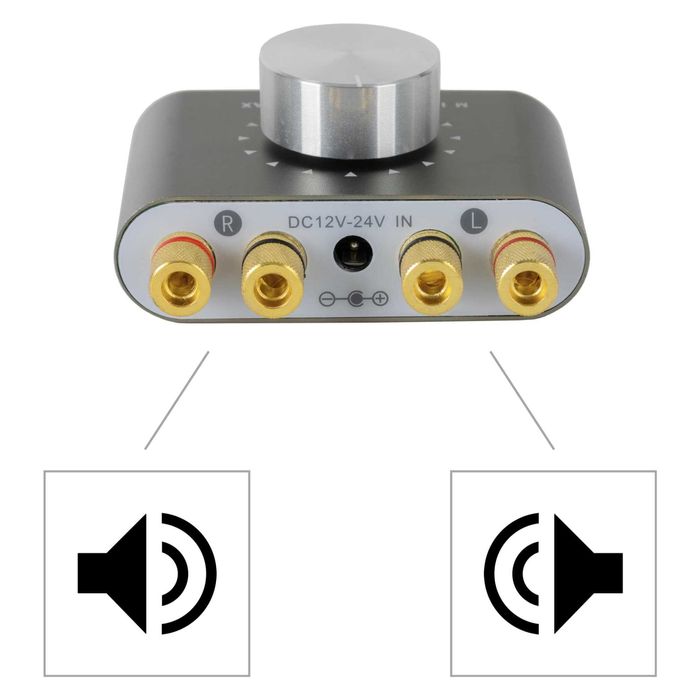 Mini wzmacniacz Hi-Fi 100 W McGrey MAMP-250BT