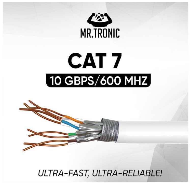 Kabel sieciowy Cat 7, 2 odcinaki 13m i 2m Mr. Tronic