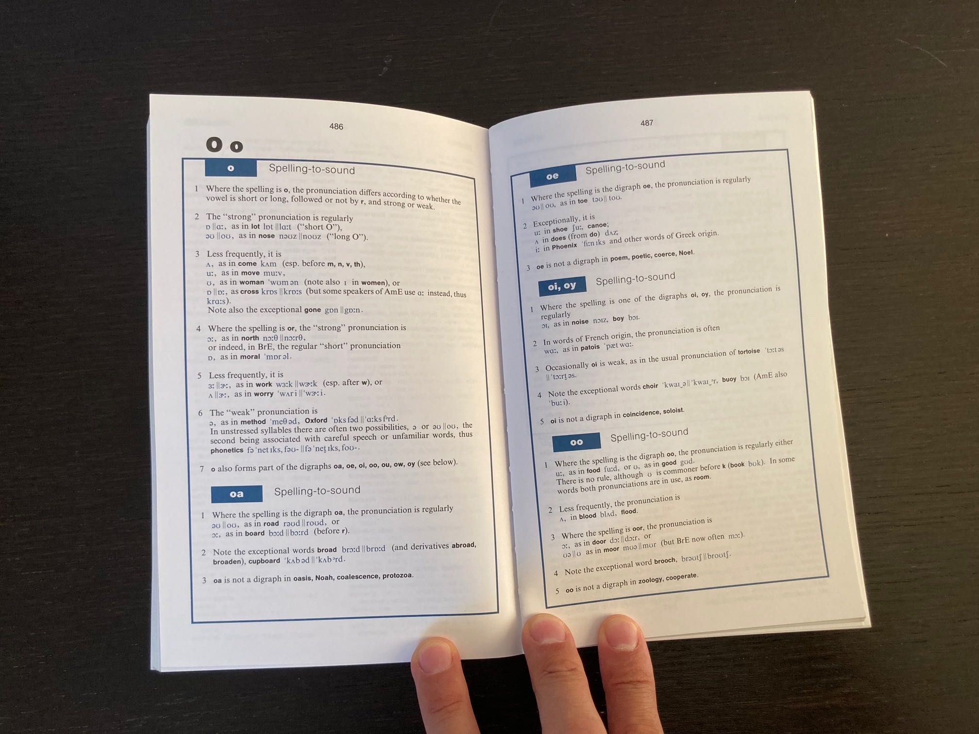 J.C. Wells – Longman Pronunciation Dictionary