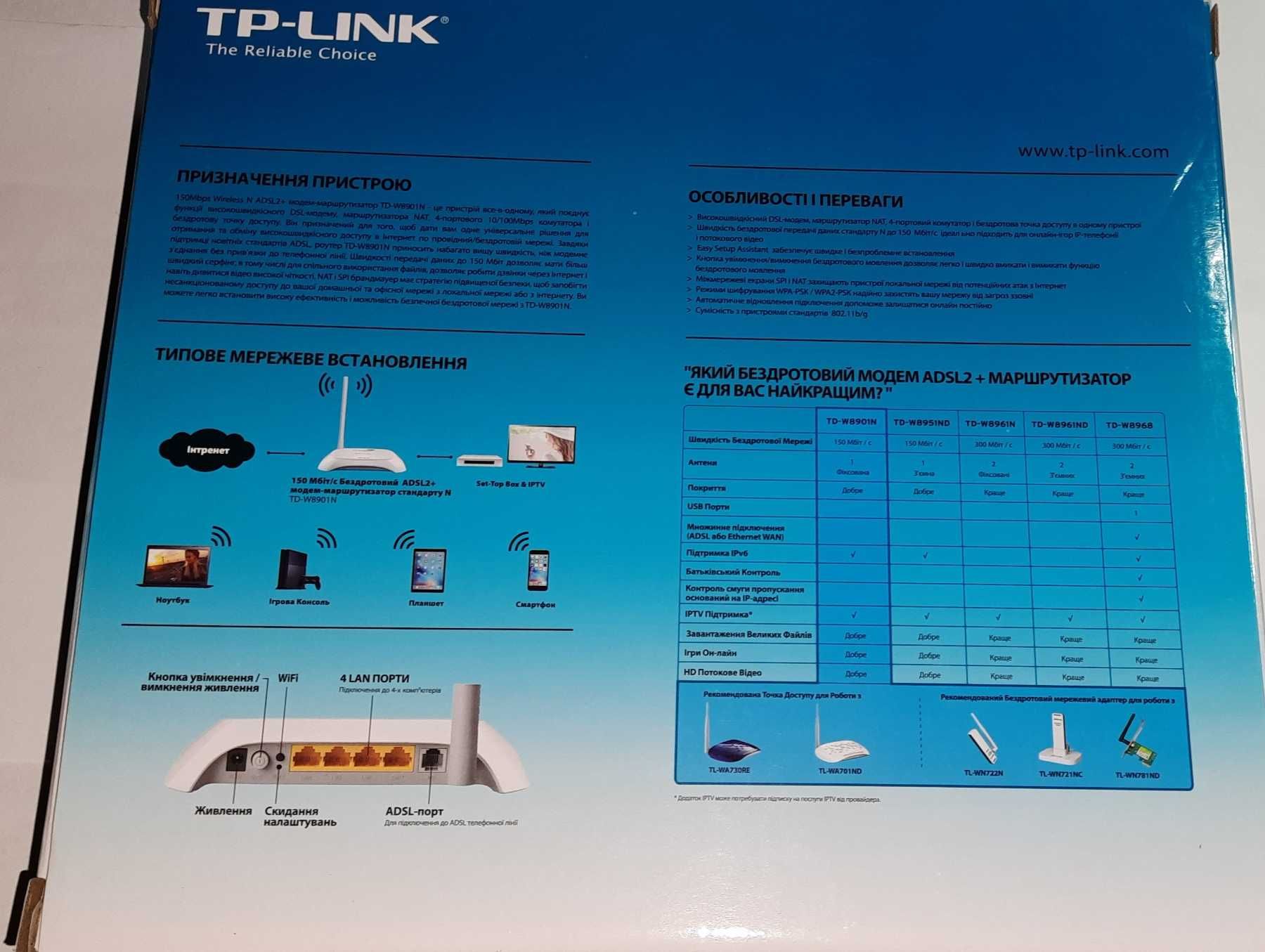 Маршрутизатор TP-LINK TD-W8901N Все в комплекті "BOX" "УКРТЕЛЕКОМ"