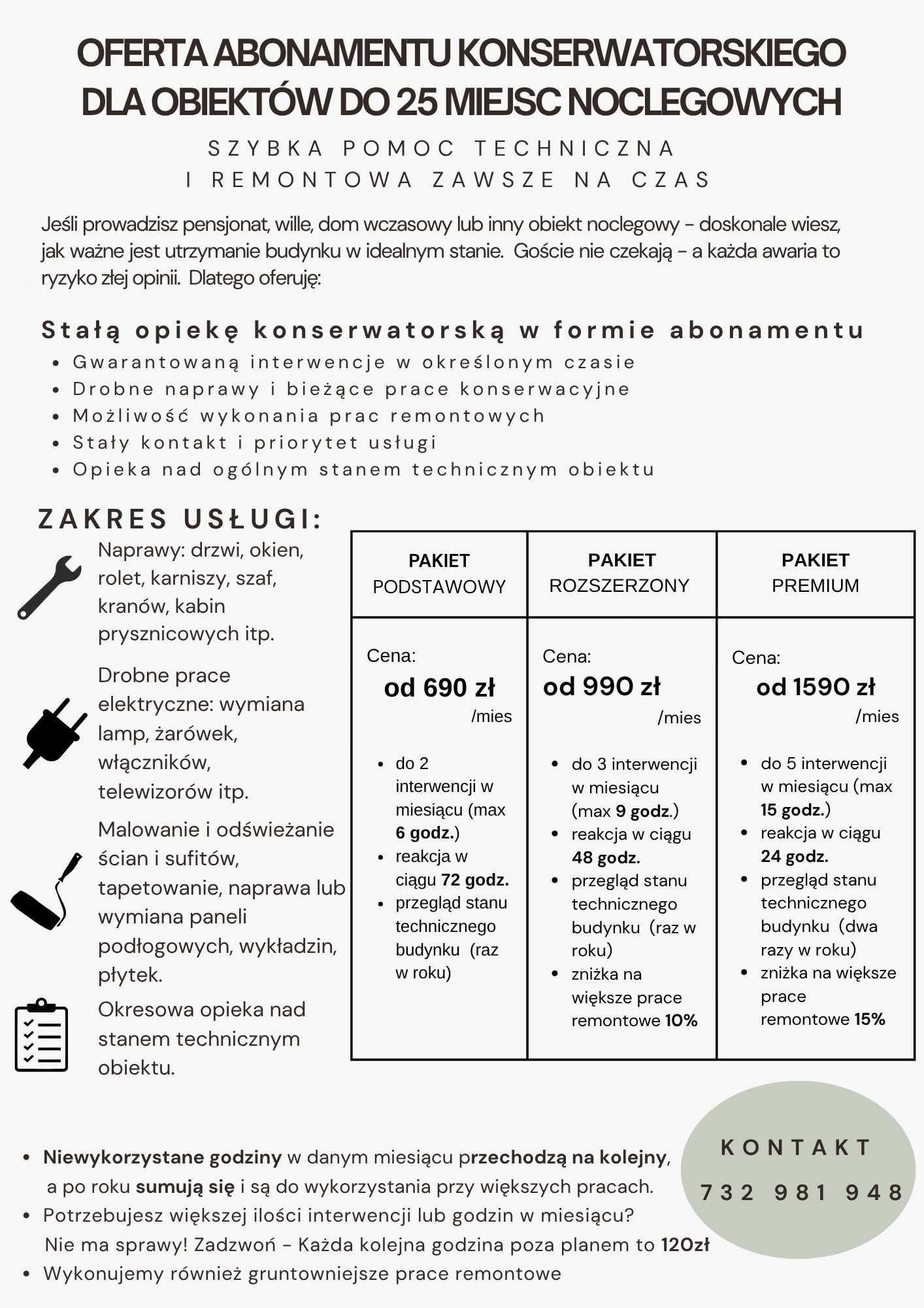 Stała opieka techniczna dla obiektów noclegowych w formie abonamentu