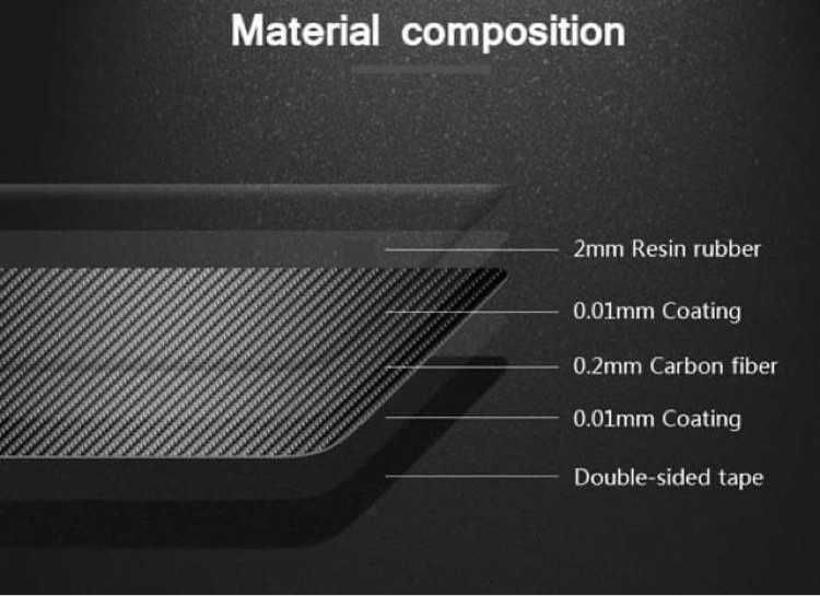 Detalhe para Painel Multimédia em Look Carbono(BMW F30, F33, F34, F36)