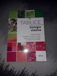 Tablice biologia chemia wyd. Greg