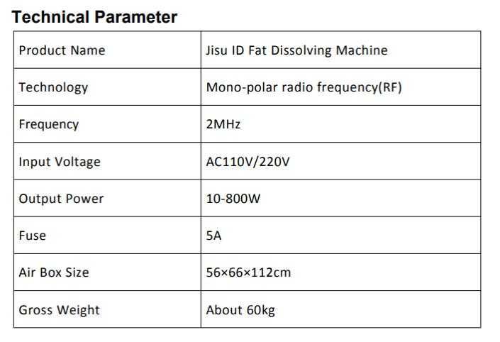 RF body thermage  D, modelowanie sylwetki , redukcja celulitu