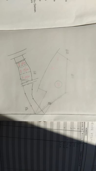 Terreno Rústico c/ Rio