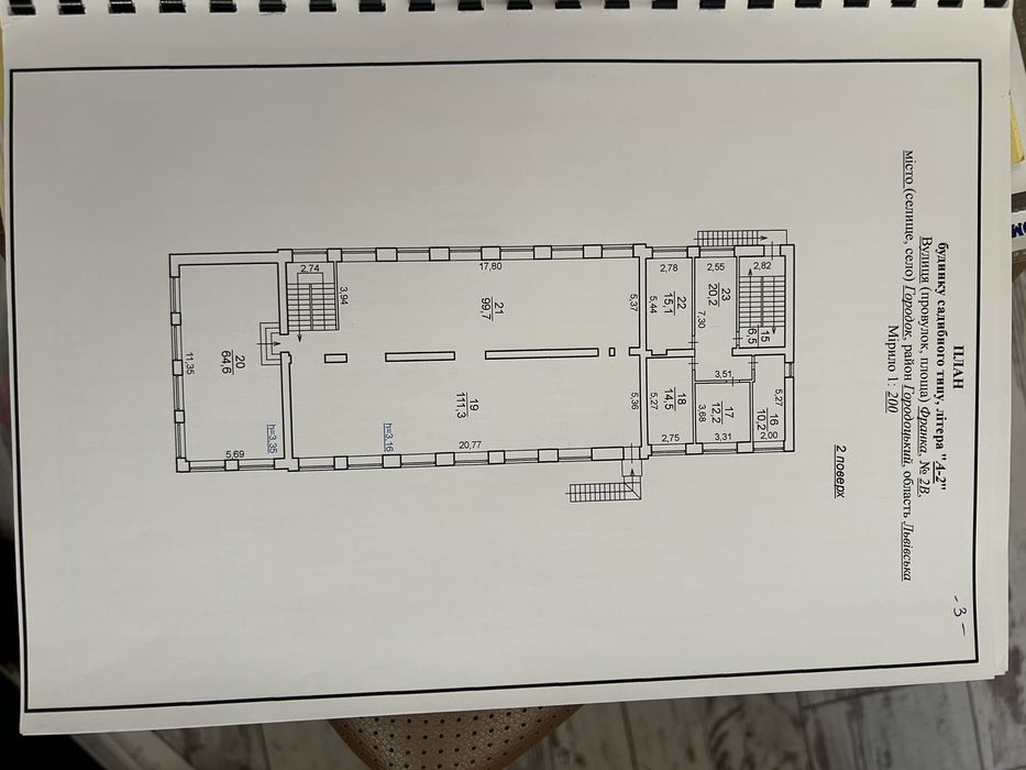 Оренда приміщення