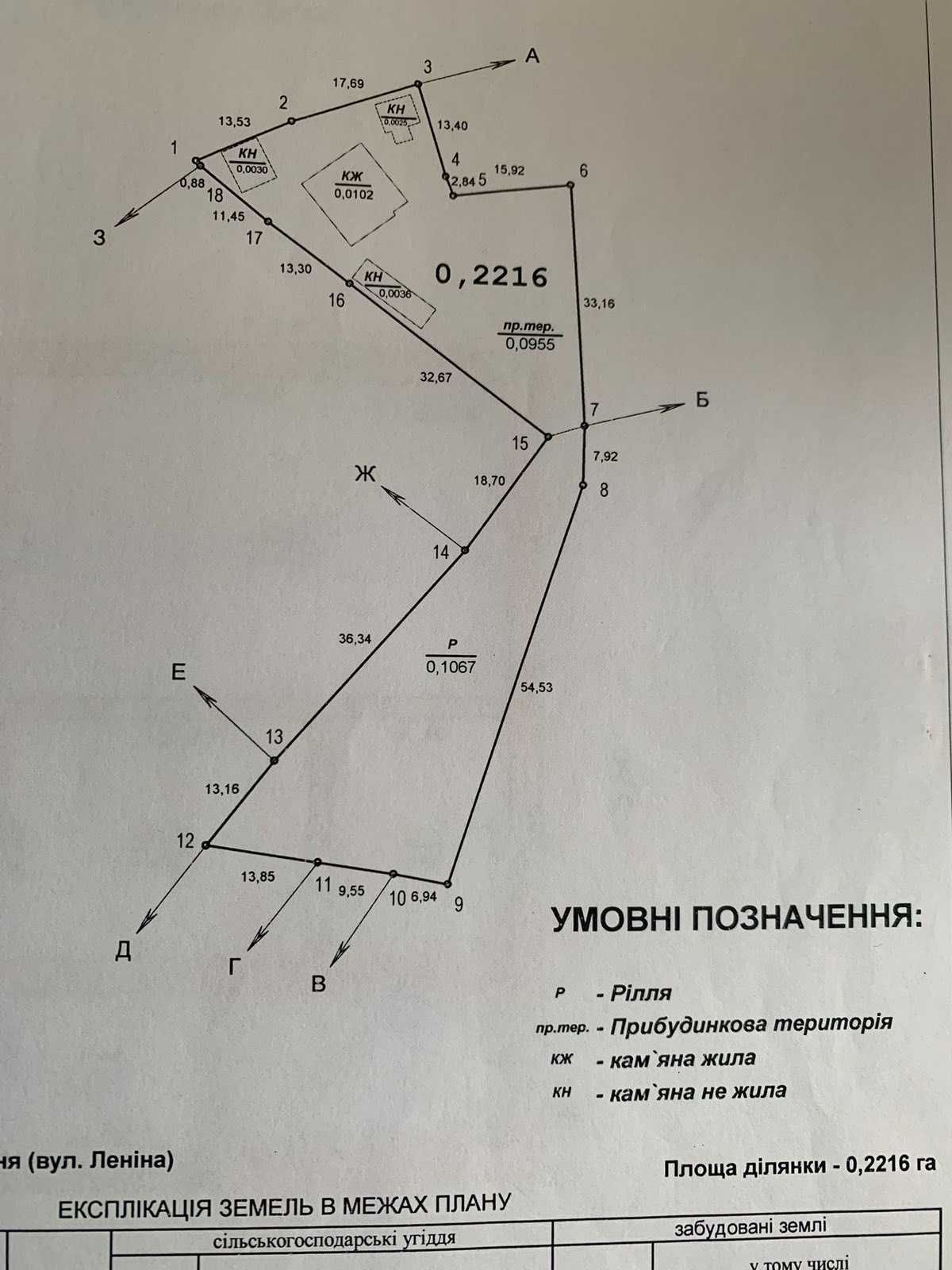 Тарасівка-Боярка центр продаж будинку 75м2 землі 22 сотки