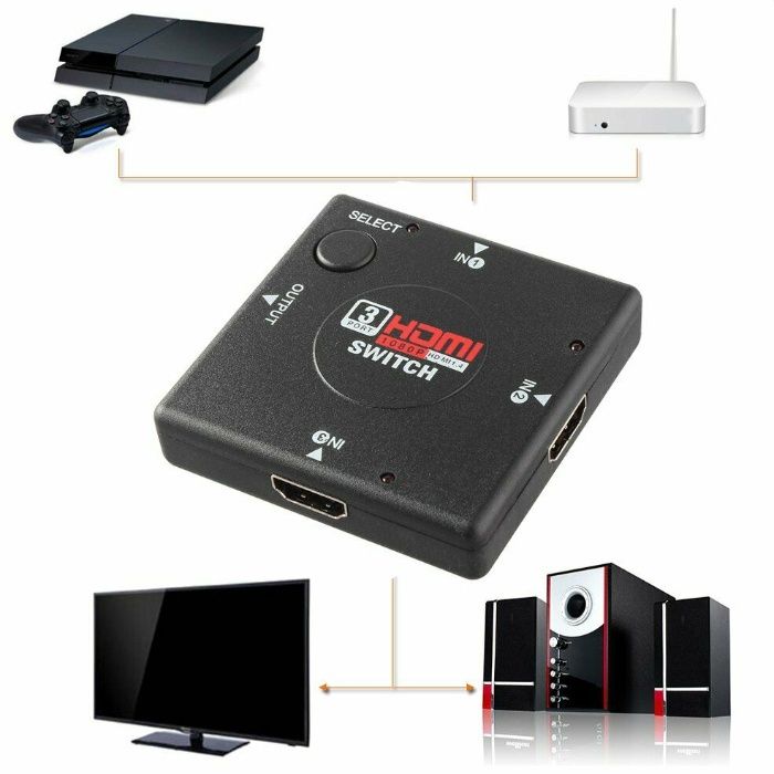 Mini Switcher Switch vídeo HDMI, 3 para 1 1080P