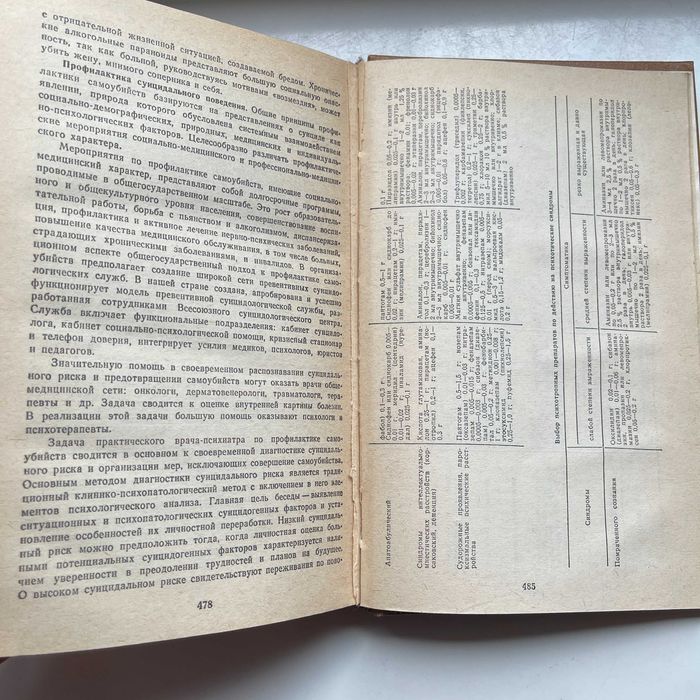 Клиническая психиатрия. Бачериков Н.Е.