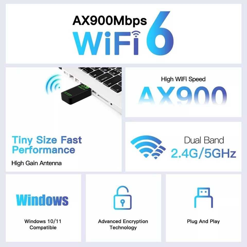 Дводіапазонний USB адаптер Wi-Fi 6, AX900 2.4/5ГГц+Bluetooth 5.4, Нове
