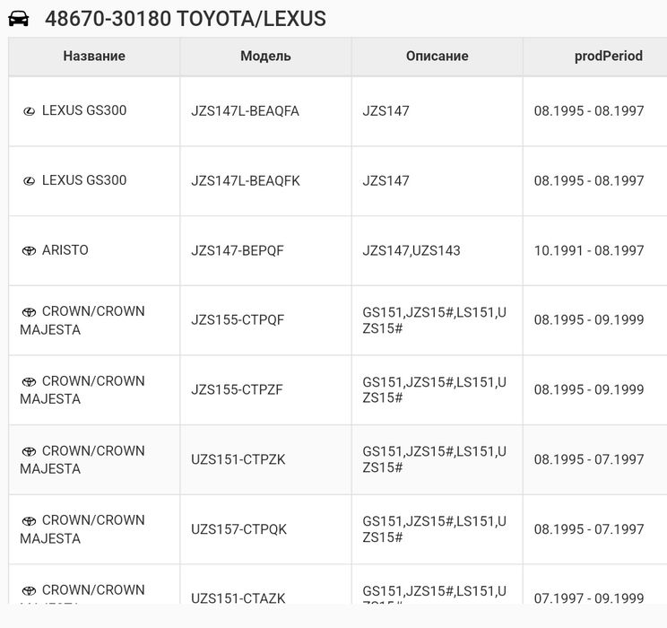 Нижний передний левый рычаг Lexus GS 300 (JZS147) 1993-1997