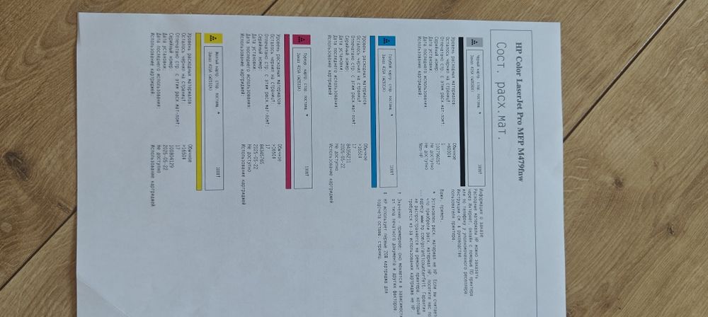 Цветной лазерный принтер HP COLOR LASERJET PRO mfp M479 fnw