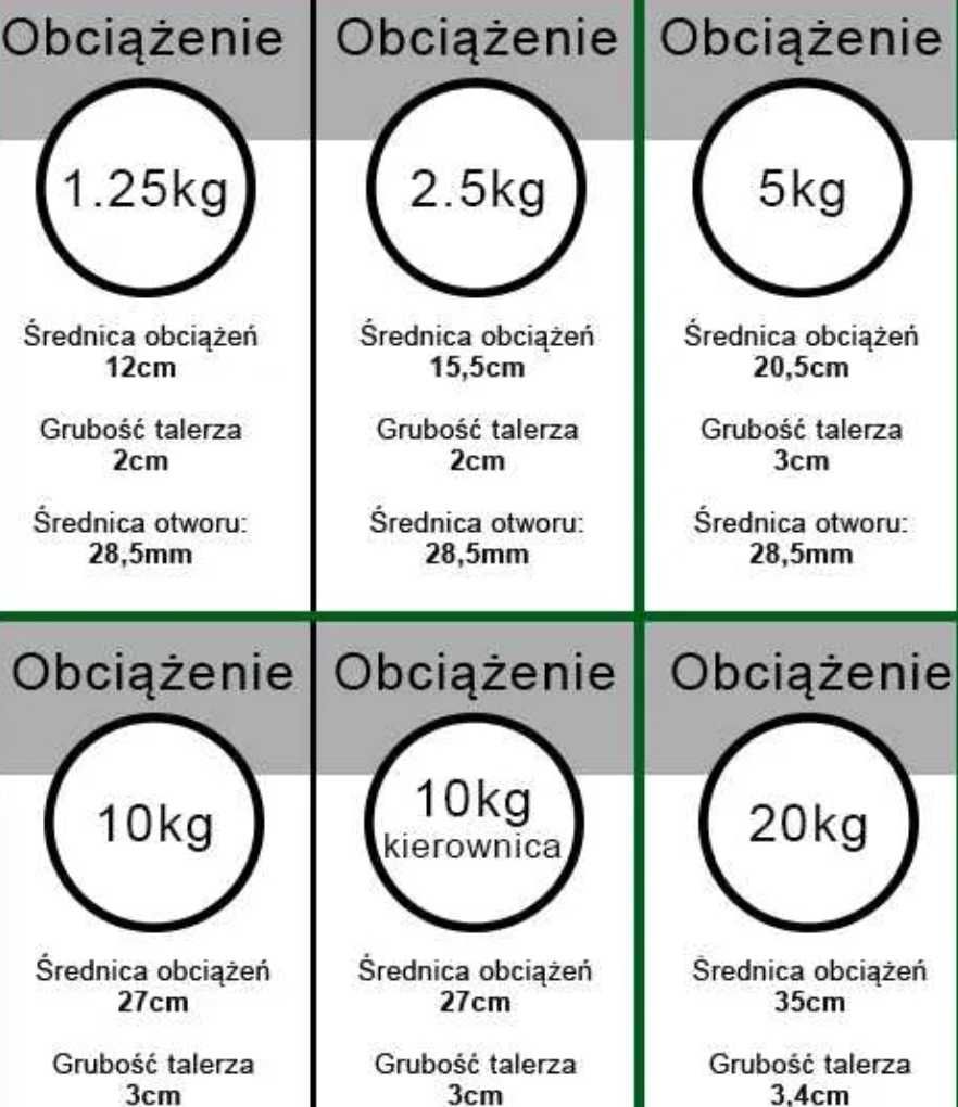 HANTLE ŻELIWNE 2x30 kg gryf Talerze zestaw 60kg