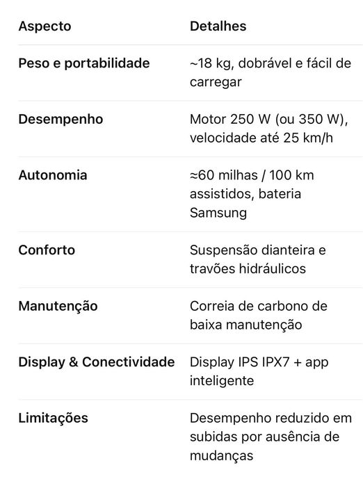 Bicicleta Elétrica Dobrável ADO Air 20S com suspensão dianteira