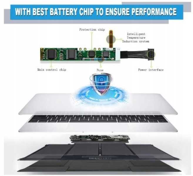 Snsyiy Bateria zamienna do MacBook Air 13 calowa
