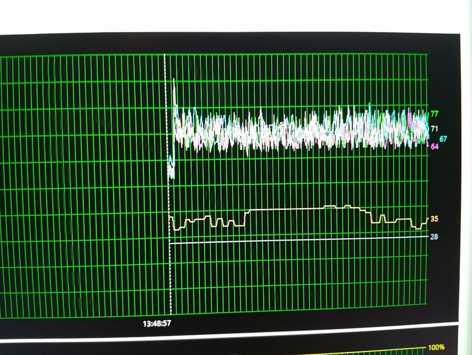 Ноутбук/ігровий/Gigabyte/i7/13620h/32 Ram/512ssd/rtx 4070/8gb/17,3/240