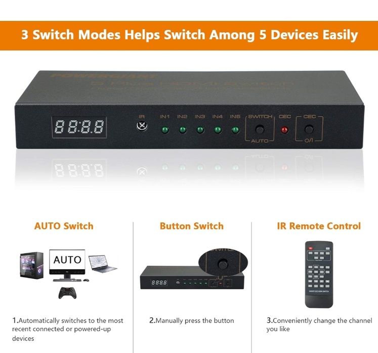 Розгалужувач HDMI 5 в 1 вихід: перемикач POWERGIANT HDMI може підключа