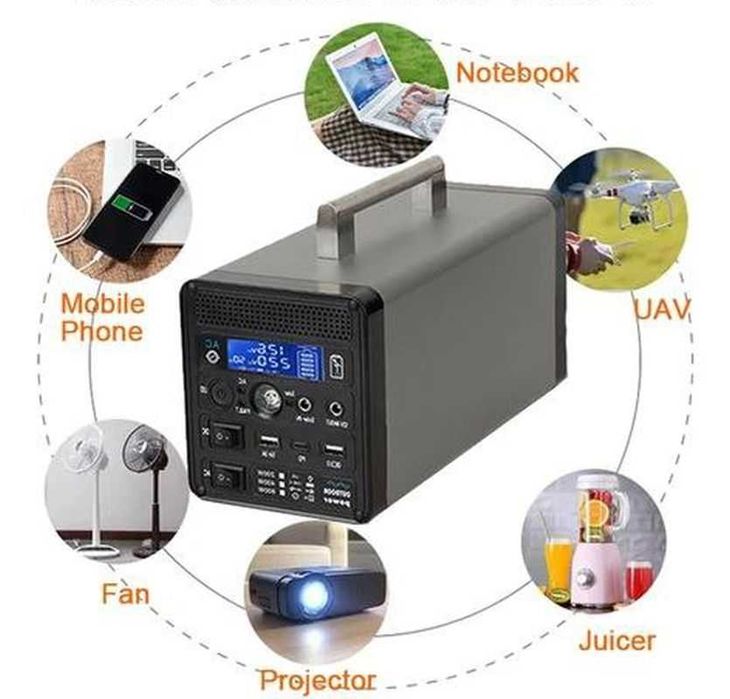 Зарядная станция 600w, повербанк 144000 Mah с розеткой 220В, инвертор