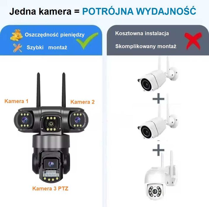 Inteligentna Kamera sieciowa WiFi  potrójna 4K 3x4MP + Karta SD 64GB!