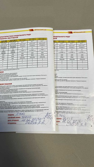 Керамічні батареї AFRICA 2 шт.