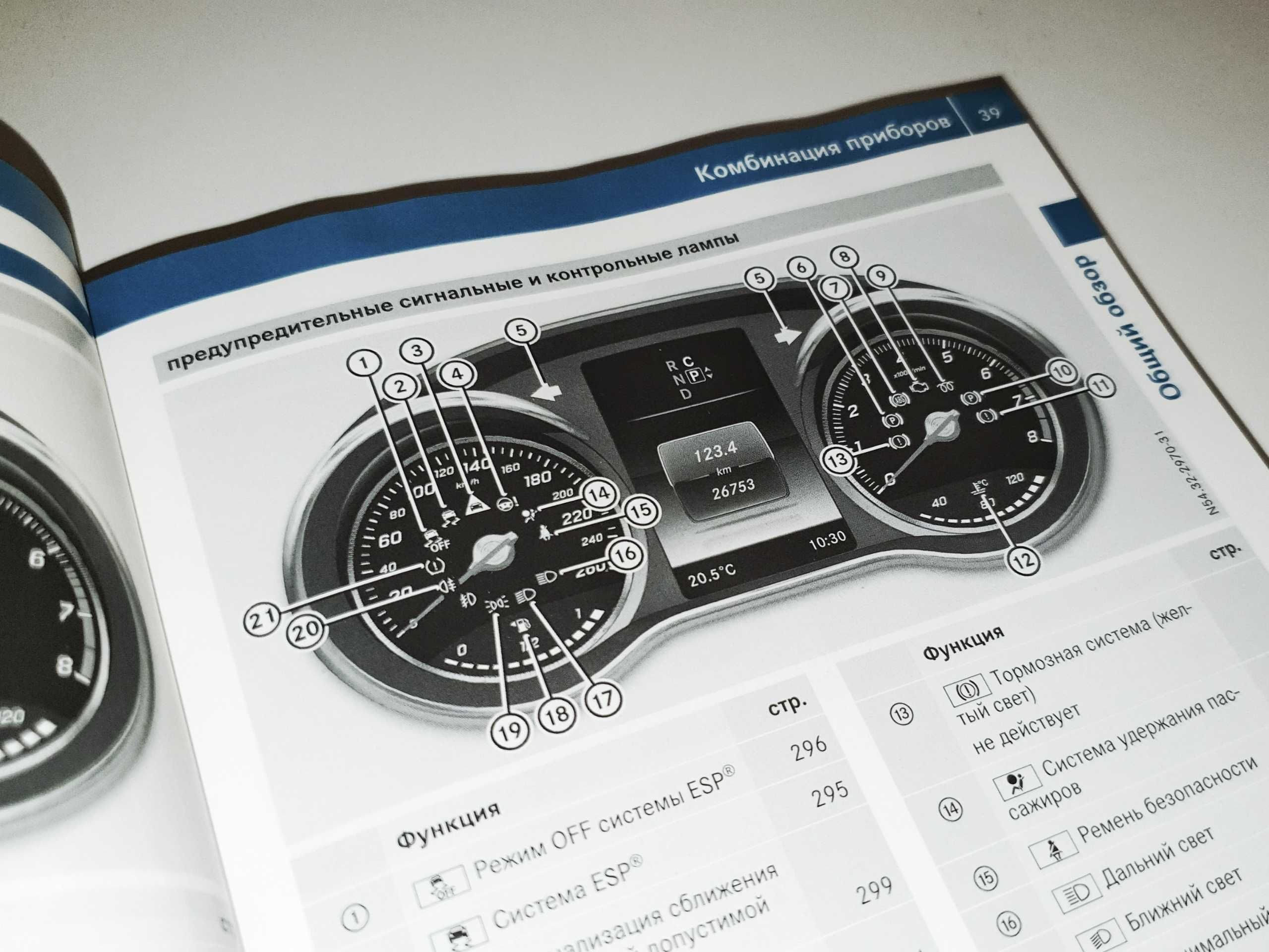 Набор инструкций (руководств) эксплуатации Mercedes-Benz V-Class W447