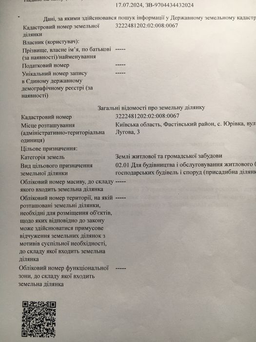 Продажа земельної ділянки