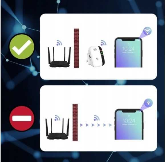 Wzmacniacz sygnału wi-fi, mocny, repeater 300MB/S 2 Tryby, WPS