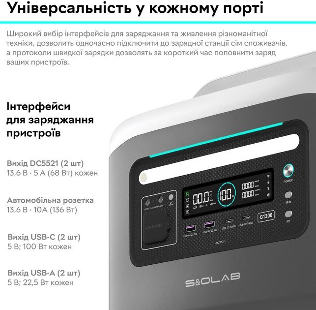 Зарядна станція з ДБЖ UPS S&O LAB BYD 1024Wh